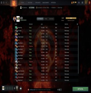 🏅 MMR 5670 | 🕒 4200 hours | 🛡 11000