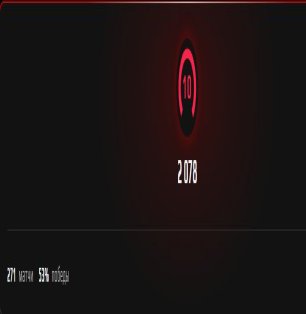 🎯 Faceit 2078 ELO | 🕒 271 матчи — Готов к соревнованиям