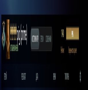 🏅 MMR 2000 | 🕒 355 часов | 🛡 12000