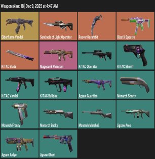 🎯 Valorant акаунт | Ранг: Розблоковано | EU | 23 агенти