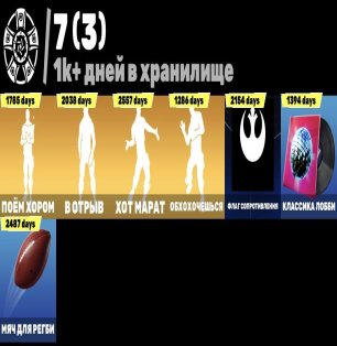 🎨 36 skins | 🌟 Fortnite account