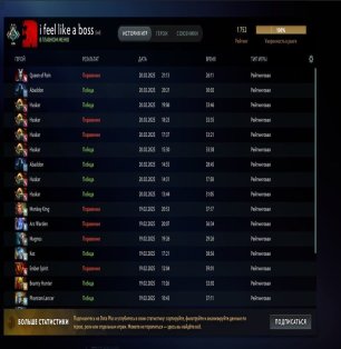 🏅 MMR 1750 | 🕒 250 hours | 🛡 7160