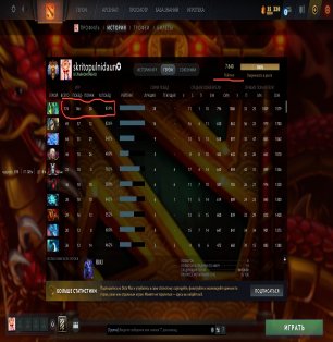 🏅 MMR 7000 | 🕒 2000 годин | 🛡 10000