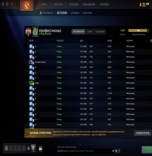 🏅 MMR 5632 | 🕒 1051 годин | 🛡 9771