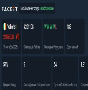 🔥 10 Рівень Faceit | 🎯 ELO 2106 | 🕒 185 матчів — Готовий до змагань!