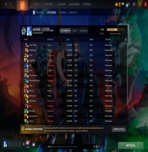 🏅 MMR 1600 | 🕒 5300 годин | 🛡 9000