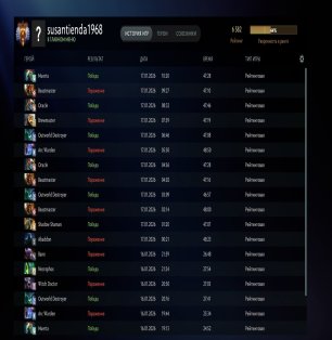 🏅 MMR 6582 | 🕒 161 година | 🛡 9360