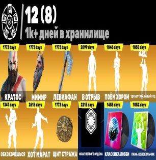 🎨 84 скіна | 🌟 Fortnite акаунт