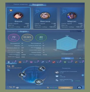 🎮 Mobile Legends account | Master | 25 heroes | 23 skins