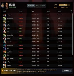 🏅 MMR 3050 | 🕒 511 hours | 🛡 8300