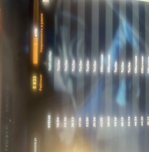 🏅 MMR 5833 | 🕒 222 часов | 🛡 7580