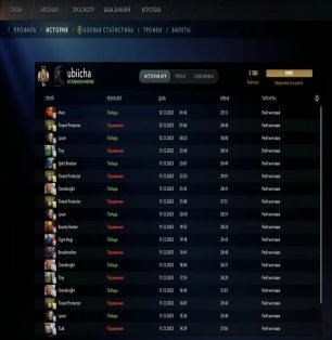 🏅 MMR 3380 | 🕒 197 hours | 🛡 10442