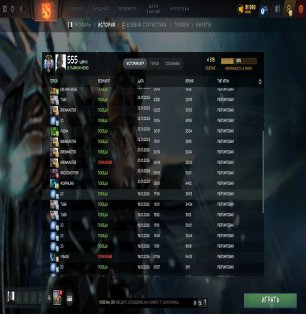 🏅 MMR 4518 | 🕒 300 годин | 🛡 11822