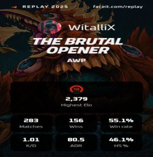 🔝 CS Prime | 🎯 FACEIT 2300 ELO | 🕒 0 hours — Ready for Ranked