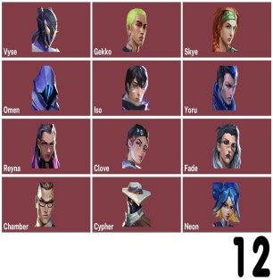 🎯 Valorant account | Ranked unlocked | EU | 12 agents