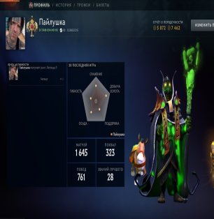 🏅 MMR 3147 | 🕒 1800 годин | 🛡 7462