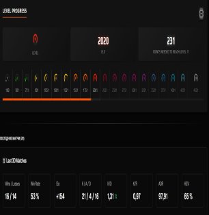 🌟 FACEIT LVL 10 | 🏆 ELO 2020 | 🕒 121 matches — Ready for Ranked