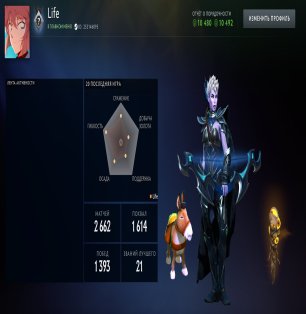 🏅 MMR 1700 | 🕒 3100 годин | 🛡 10500