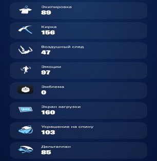 💪 *найпотужніший акаунт для новачка* 89 скінів