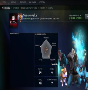 🏅 MMR 7921 | 🕒 270 часов | 🛡 11430