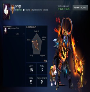 🏅 MMR 5700 | 🕒 200 годин | 🛡 10000