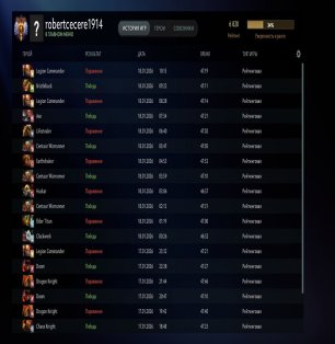 🏅 MMR 6820 | 🕒 293 годин | 🛡 10435