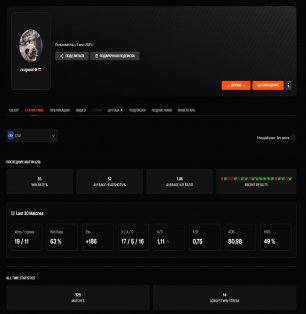 🏆 FACEIT 10 LVL | 🎯 2294 ELO | 🕒 332 matches — Ready for Competitive Play