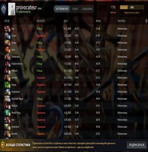 🏅 MMR 7712 | 🕒 8768 hours | 🛡 9352