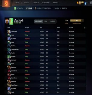 🏅 MMR 7176 | 🕒 185 годин | 🛡 10781