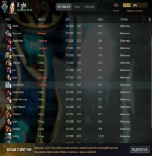 🏅 MMR 2236 | 🕒 453 hours | 🛡 3713