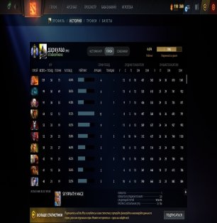 🏅 MMR 4900 | 🕒 1000 hours | 🛡 8500