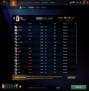 🏅 MMR 6000 | 🕒 240 годин | 🛡 10000
