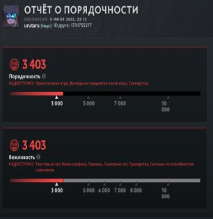 🏅 MMR 1 | 🕒 367 годин | 🛡 3403