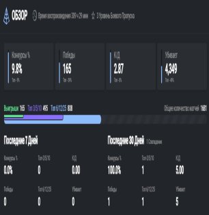 🎨 65 скінів | 🌟 Fortnite акаунт