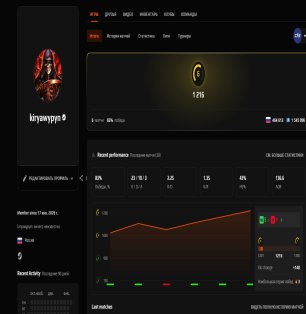 💎 CS Prime | ⚡ Faceit LVL 6 | 🕒 220 годин — Готовий до матчів!