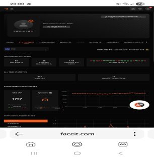🔥 PREMIUM | 🎯 FACEIT LVL 4 | 🕒 150 hours — Ready for Ranked Matches