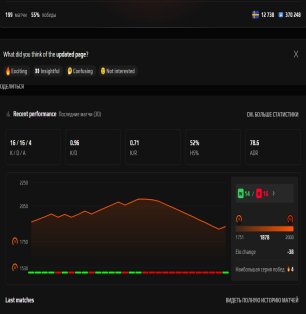 🏅 Faceit LVL 9 | 🎯 199 matches | 💯 55% WR | 🎉 1959 ELO — Ready for Competitive!