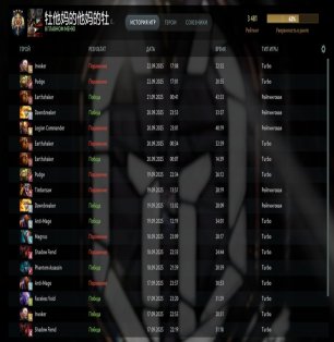 🏅 MMR 3500 | 🕒 4000 годин | 🛡 7200