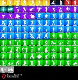 🎨 171 skins | 🌟 Fortnite account