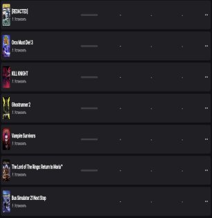 🎨 106 skins | 🌟 Fortnite account