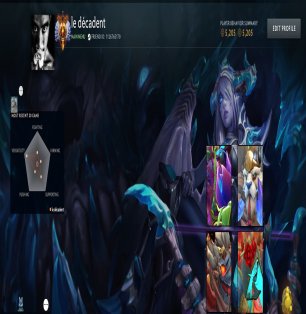 🏅 MMR 7400 | 🕒 4100 годин | 🛡 5500