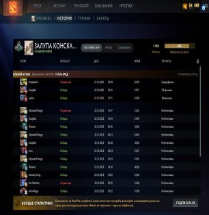 🏅 MMR 1686 | 🕒 338 годин | 🛡 11201