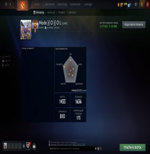 🏅 MMR 7724 | 🕒 1512 hours | 🛡 12000