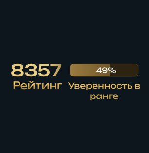 🏅 MMR 8357 | 🕒 152 часов | 🛡 12000