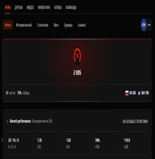 🏆 PRIME | 🎯 Faceit LVL 10 | 🕒 57 hours — Ready for Competitive Matches!