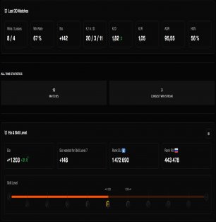 🏆 FACEIT LVL 6 | 🎯 Prime | 🕒 12 matches — Ready for Competitive Play!