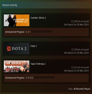 🔥 Ранг CS 1 | 🎯 Faceit LVL 1 | 🕒 17000 годин — Готовий до рейтингових матчів