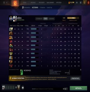 🏅 MMR 5081 | 🕒 3755 hours | 🛡 10591