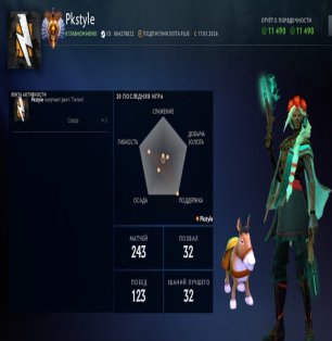 🏅 MMR 7808 | 🕒 196 часов | 🛡 11490