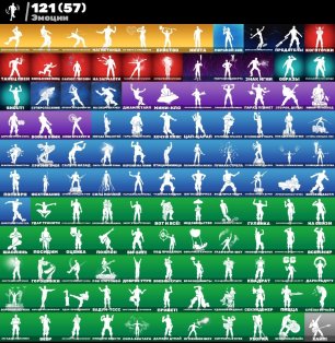 🎨 121 skins | 🌟 Fortnite account